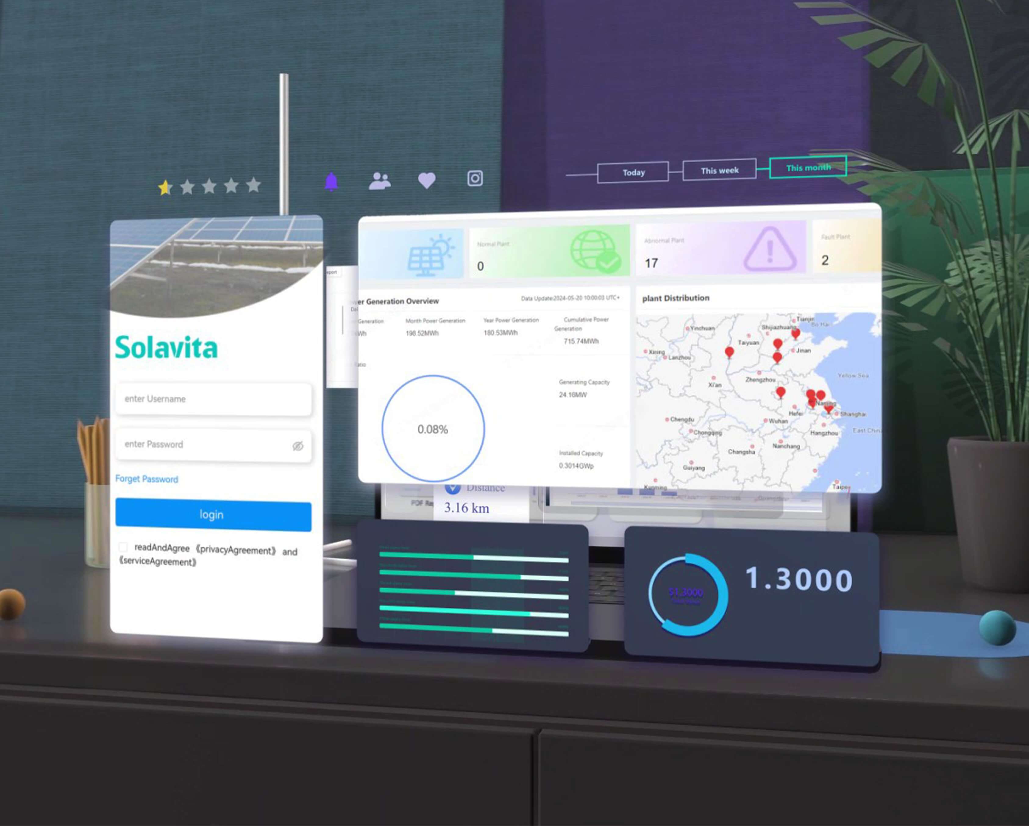Solavita inverter monitoring interface displayed on a screen with live data, showcasing plant performance, power generation statistics, and distribution map. The Solavita login screen is visible, highlighting its cloud-based system for solar power management and real-time performance tracking